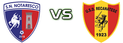 Notaresco - Recanatese детайли и статистика