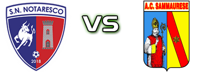 Notaresco - Sammaurese Statistiche e dettagli partita