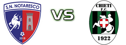Notaresco - Chieti Spiel Prognosen und Statistiken