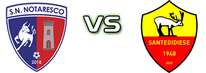 Notaresco - Santegidiese SSD head to head game preview and prediction