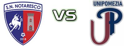 Notaresco - UniPomezia head to head game preview and prediction