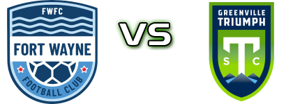 Fort Wayne FC - Greenville Triumph Spiel Prognosen und Statistiken