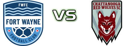 Fort Wayne FC - Chattanooga Red Wolves Spiel Prognosen und Statistiken