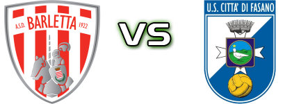 Barletta - Fasano Spiel Prognosen und Statistiken