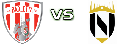 Barletta - Nola head to head game preview and prediction
