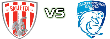 Barletta - Manfredonia head to head game preview and prediction