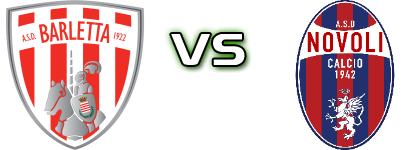 Barletta - Novoli head to head game preview and prediction