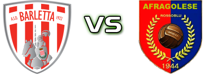Barletta - Afragolese Estatísticas e detalhes do jogo