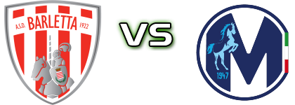 Barletta - Martina detalji utakmice i statistika