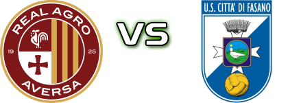 Aversa - Fasano детайли и статистика