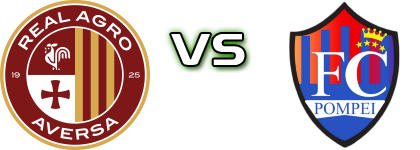 Aversa - Pompei детайли и статистика Aversa - Pompei детайли и статистика