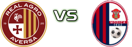 Aversa - Modica head to head game preview and prediction Aversa - Modica head to head game preview and prediction