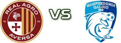 Aversa - Manfredonia head to head game preview and prediction