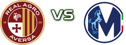 Aversa - Martina Statistiche e dettagli partita