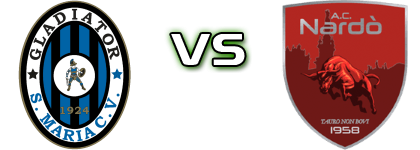 Gladiator - Nardò head to head game preview and prediction