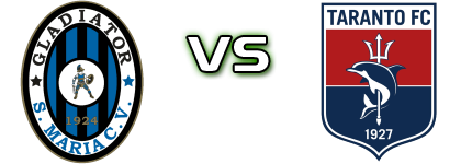 Gladiator - Taranto head to head game preview and prediction