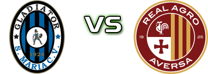 Gladiator - Aversa Statistiche e dettagli partita