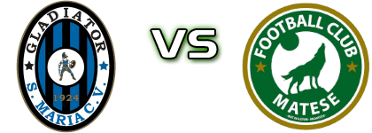 Gladiator - Matese Spiel Prognosen und Statistiken