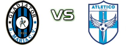 Gladiator - Atletico Spiel Prognosen und Statistiken