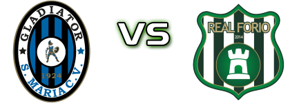 Gladiator - Real Forio Statistiche e dettagli partita
