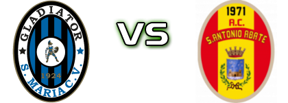 Gladiator - Sant'Antonio Abate Statistiche e dettagli partita