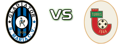 Gladiator - Turris head to head game preview and prediction