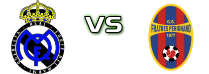 R. F. Querceta - Fratres Perignano Spiel Prognosen und Statistiken