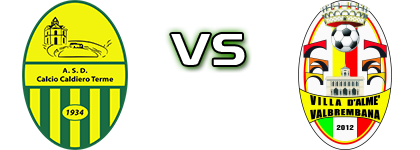 Caldiero Terme - Villa Valle head to head game preview and prediction