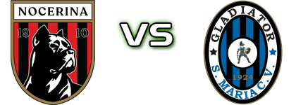 Nocerina - Gladiator head to head game preview and prediction
