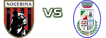 Nocerina - Monastir Kosmoto Estatísticas e detalhes do jogo