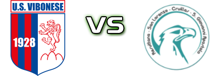 Vibonese - Resuttana head to head game preview and prediction