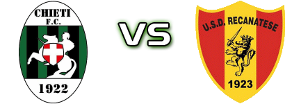 Chieti - Recanatese детайли и статистика