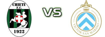 Chieti - Victor San Marino Detalles y estadisticas