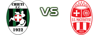 Chieti - Maceratese Spiel Prognosen und Statistiken
