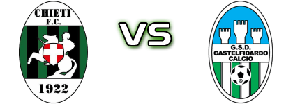 Chieti - Castelfidardo детайли и статистика