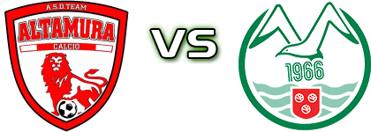 Team Altamura - Monopoli Statistiche e dettagli partita