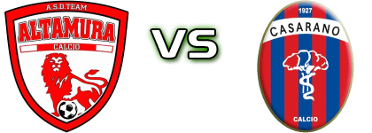 Team Altamura - Casarano head to head game preview and prediction