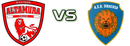 Team Altamura - Siracusa Statistiche e dettagli partita