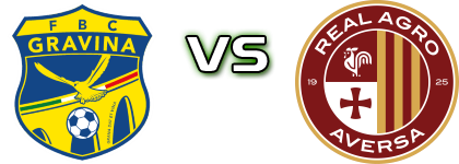 Gravina - Aversa детайли и статистика