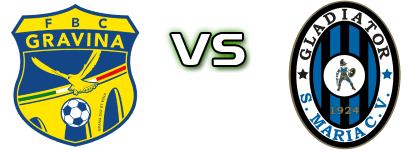 Gravina - Gladiator head to head game preview and prediction