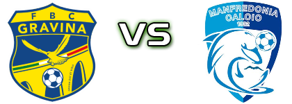 Gravina - Manfredonia head to head game preview and prediction