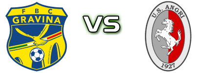 Gravina - Angri head to head game preview and prediction