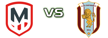 Molfetta - San Marco head to head game preview and prediction