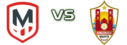 Molfetta - Borgorosso Molfetta Detalles y estadisticas