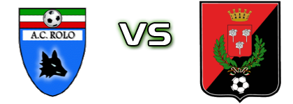 Rolo - Fiorenzuola Detalles y estadisticas