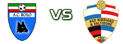 Rolo - Nibbiano & Valtidone head to head game preview and prediction Rolo - Nibbiano & Valtidone head to head game preview and prediction