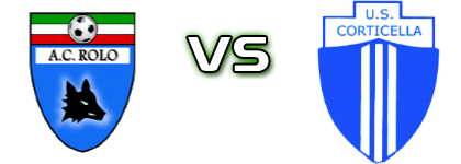 Rolo - Corticella Estatísticas e detalhes do jogo