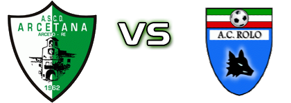 Arcetana - Rolo Spiel Prognosen und Statistiken Arcetana - Rolo Spiel Prognosen und Statistiken