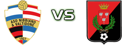 Nibbiano & Valtidone - Fiorenzuola Spiel Prognosen und Statistiken Nibbiano & Valtidone - Fiorenzuola Spiel Prognosen und Statistiken