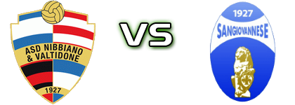 Nibbiano & Valtidone - Sangiovannese head to head game preview and prediction